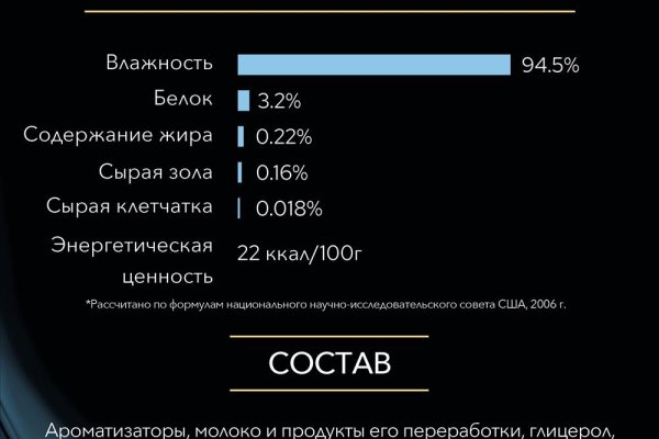 Кракен почему пользователь не найден