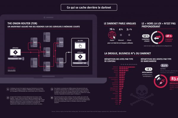 Kraken новая ссылка