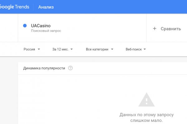 Kraken даркнет что это
