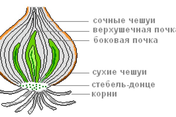 Kra28at